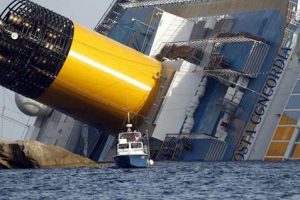 The Costa concordia after the accident