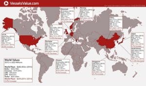 2015 World Fleet Values RGB