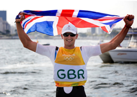 Copyright © Richard Langdon & British Sailing Team