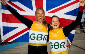 Copyright © Richard Langdon & British Sailing Team